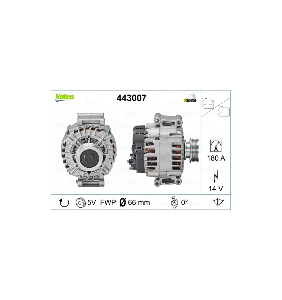 VAL443007